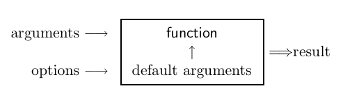 Functions2.png