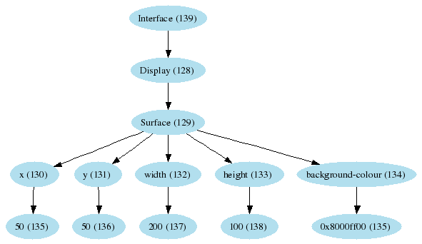Nodal-network.png