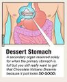 Dessert stomach.jpg